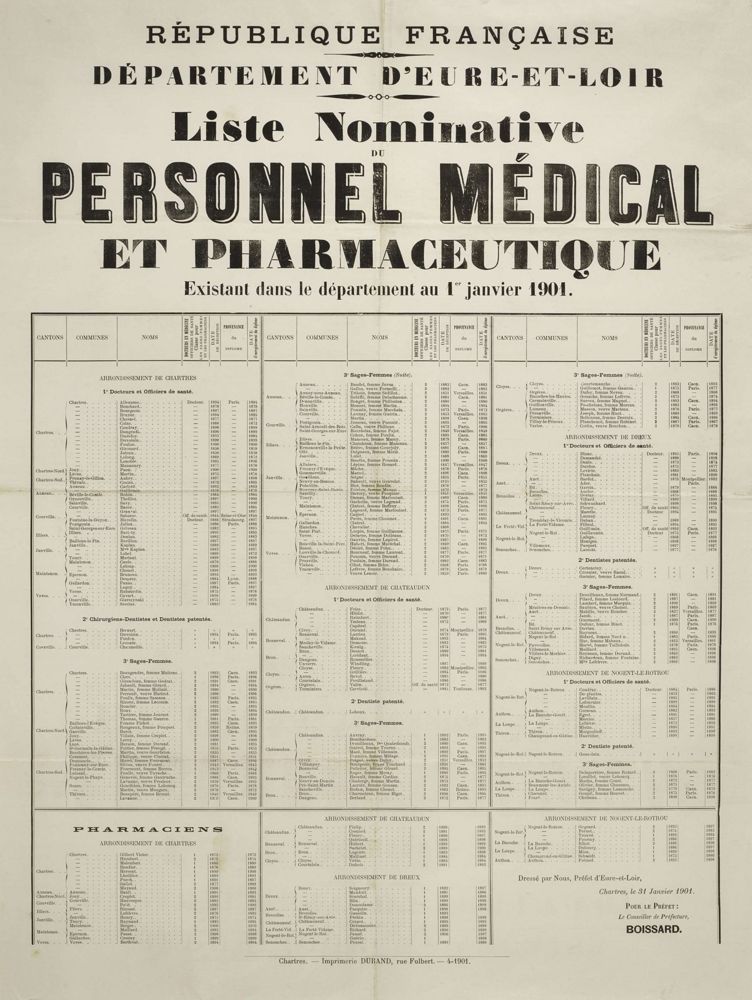 Liste nominative du personnel médical et pharmaceutique, Chartres, 1901 (Imprimerie Durand). 